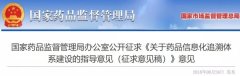 國家藥監局發文，重啟藥品電子監管！